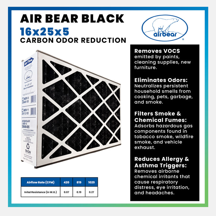 Air Bear 16x25x5 Carbon Odor Reduction MERV 10