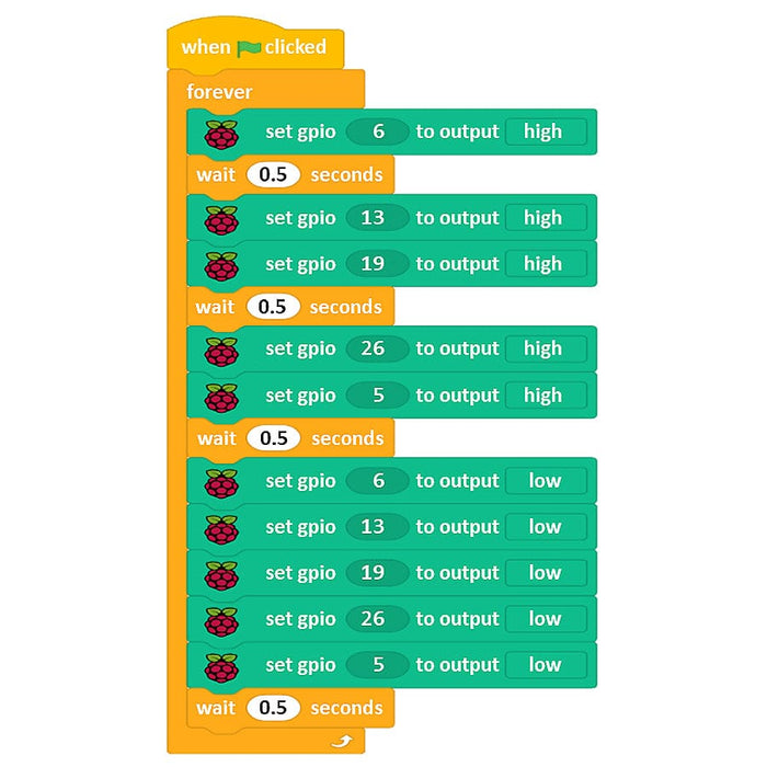 Mini GPIO Xmas Tree by PocketMoneyTronics - The Pi Hut