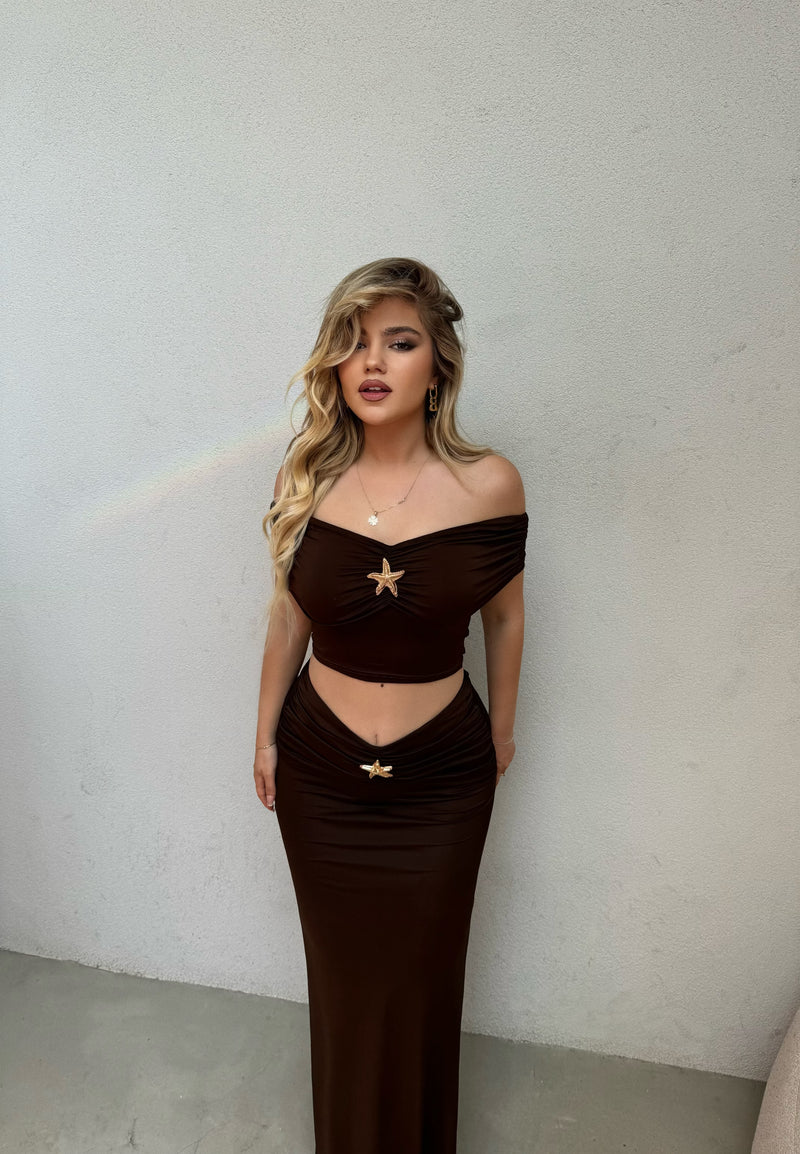 SET ME CROP DHE FUND