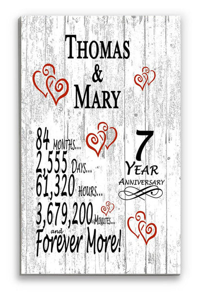 7th anniversary gift idea