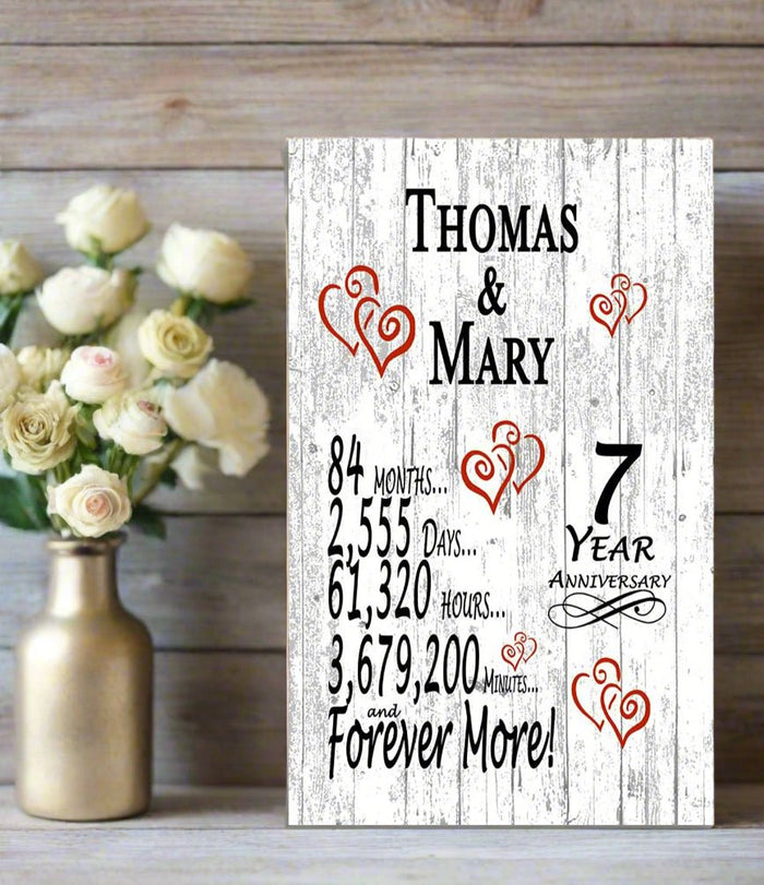 Personalized 7 Year Anniversary Gift