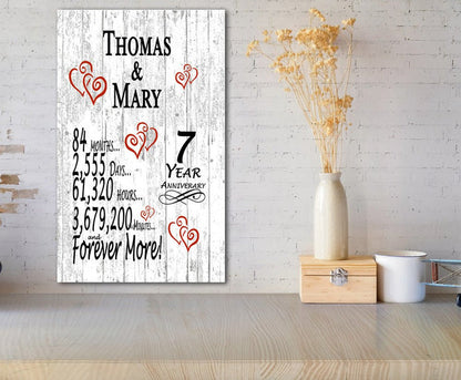 7 Year Anniversary Gift Personalized 7th Wedding Anniversary Present Husband Wife or Couple - Broad Bay Personalized Gifts Shipped Fast