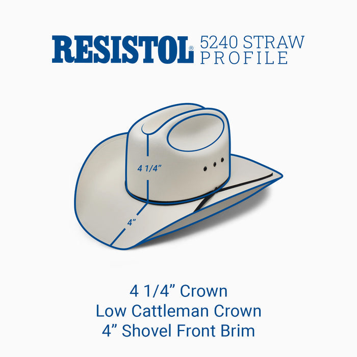 Cantrell Cowboy Hat - RESISTOL Cowboy Hats