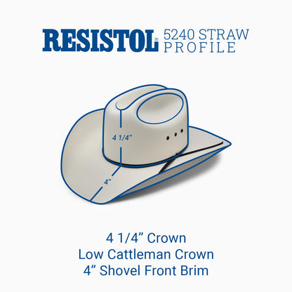 Cantrell Cowboy Hat - RESISTOL Cowboy Hats