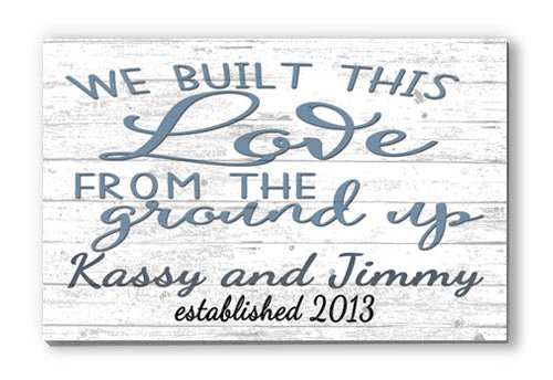 romantic christmas gift