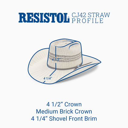 Edgewood - Cody Johnson Cowboy Hat - RESISTOL Cowboy Hats