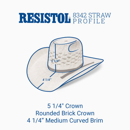 Everett - Tuff Hedeman Cowboy Hat - RESISTOL Cowboy Hats