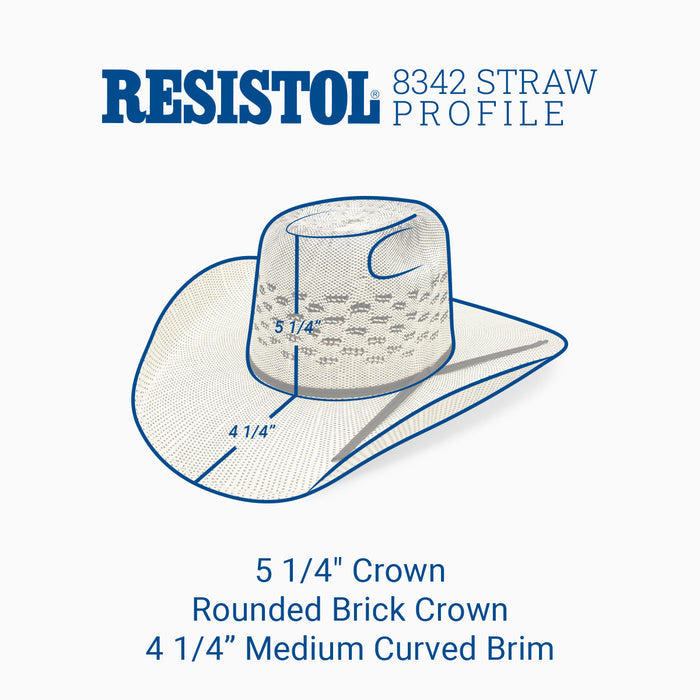 Everett - Tuff Hedeman Cowboy Hat - RESISTOL Cowboy Hats