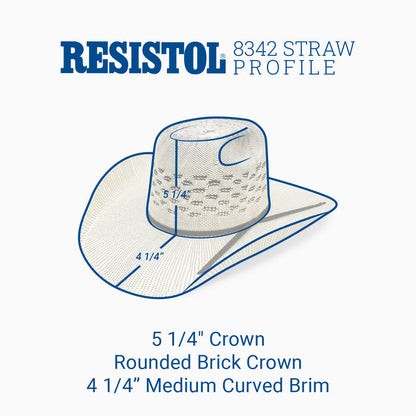 Everett - Tuff Hedeman Cowboy Hat - RESISTOL Cowboy Hats