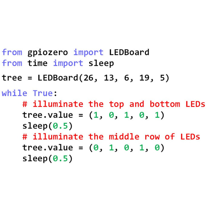 Mini GPIO Xmas Tree by PocketMoneyTronics - The Pi Hut