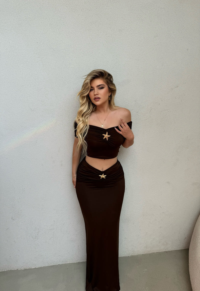 SET ME CROP DHE FUND