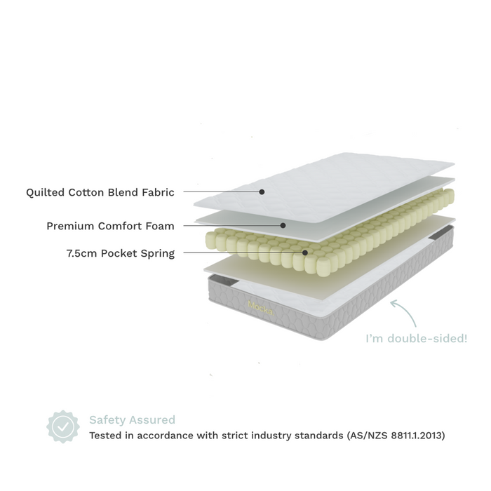 Vale Pocket Spring Cot Mattress