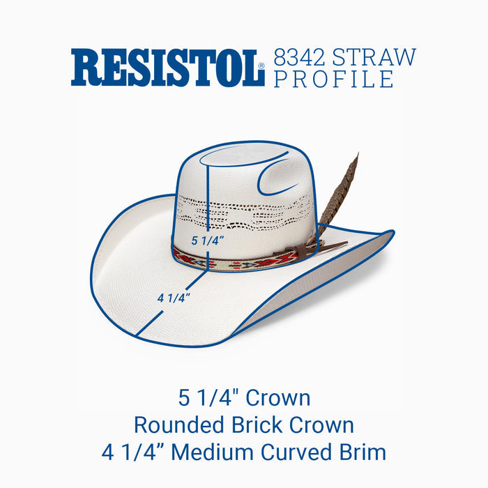 Young Gun - Tuff Hedeman Cowboy Hat - RESISTOL Cowboy Hats